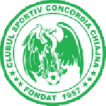 Concórdia-SC