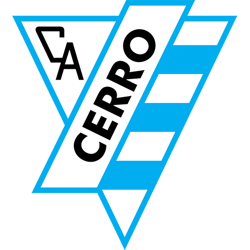 Cerro CA