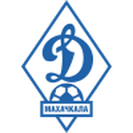 Dynamo Makhachkala